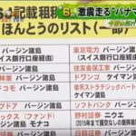 TOKYO MX「バラいろダンディ」で苫米地英人がパナマ文書問題をぶった切る！「電通・東電・JALの名前を出さないテレビ・新聞はメディア失格！」