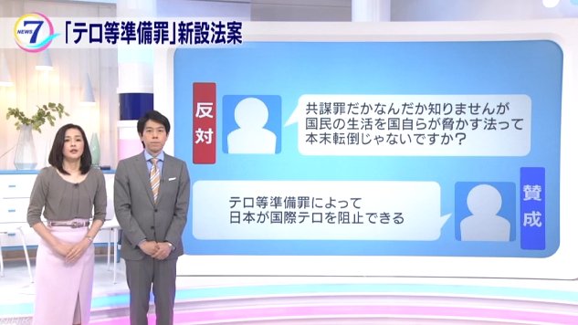 【これは酷い】NHK「ニュース7」が共謀罪の反対意見を”悪印象操作”！採決強行に走る安倍政権を全面支援！