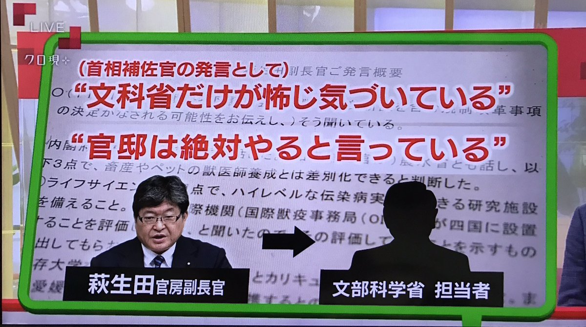 【スクープ】NHKクローズアップ現代が加計疑獄の新文書を報道！萩生田官房副長官や安倍総理による具体的な指示（圧力）を記したメモ！