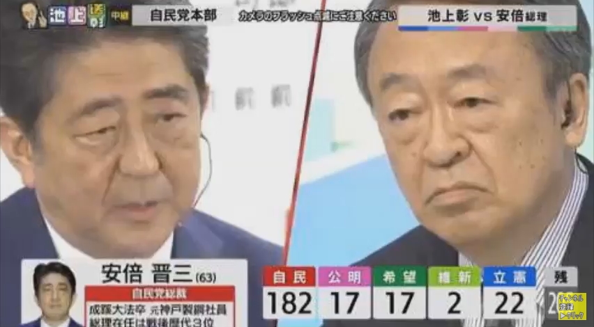【これは酷い】池上彰氏が自民党の対応に激怒！選挙特番内で安倍総理への質問中に関係者が大音量で妨害し、最後は強制終了！
