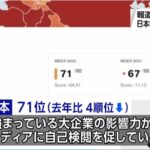 【転落の道】報道の自由度ランキング、日本は71位に！前年よりさらに順位を4つ落とす！国境なき記者団「強まっている大企業の影響力がメディアに自己検閲を促している」