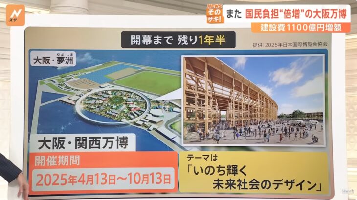 【確かに】岸田政権で建設が決定された350億円の大阪万博の巨大リング、「統一教会のシンボルマークに似ている」との声！→ネット「マジかよ」「だから自民と維新が異様にこだわっているのか」