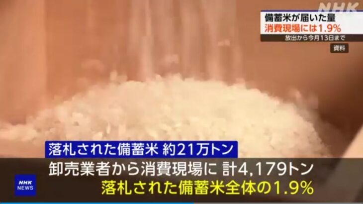 【食糧戦争】政府が備蓄米を放出したものの、消費現場に届いた量はたったの1.9％！JA全農が9割以上を買い占めるもその多くの市場に出さず！