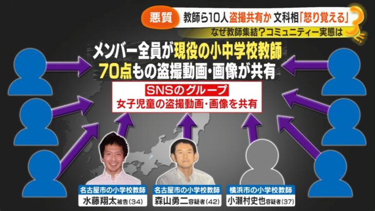 【教育崩壊】現役小中学校教師による盗撮＆わいせつ事件、少なくとも10人ものグループチャットで盗撮動画像を共有！中には給食やリコーダーに自らの精液を混入させた教師も！
