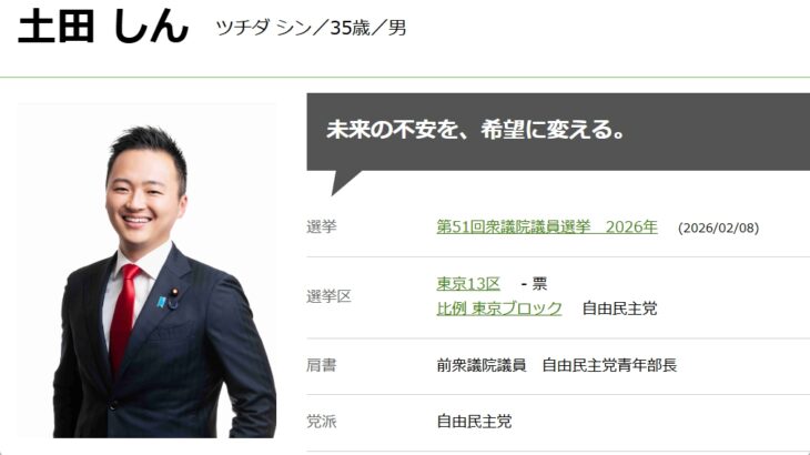 【高市は反日カルト教団のスパイ】統一教会ズブズブ候補の自民・土田しん氏が「国民に血を流していただく」と本音をポロリ！教団関係者は「神風が吹いた」と高市フィーバーに喜び！
